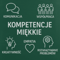 kompetencje miekkie